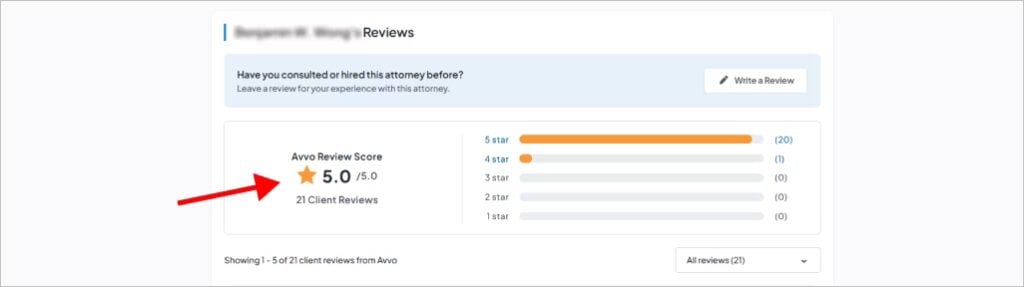 Online reviews
