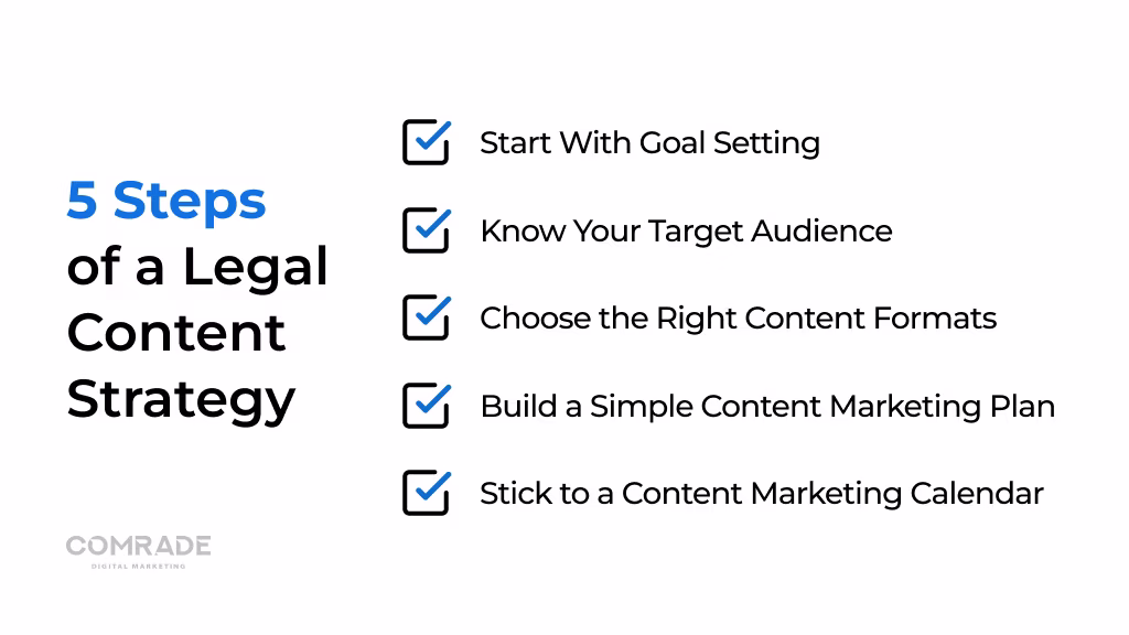 5 Steps