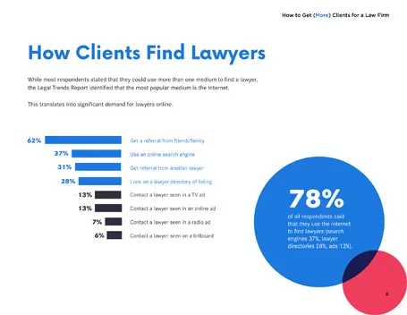 Law Firm Report page