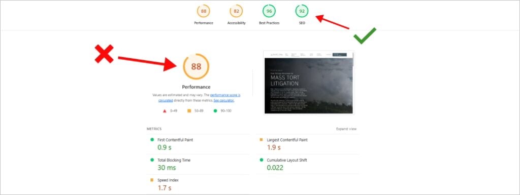 Site Speed