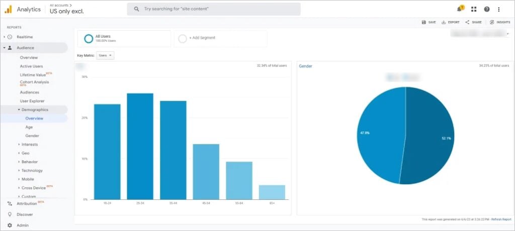 Use Data and Feedback