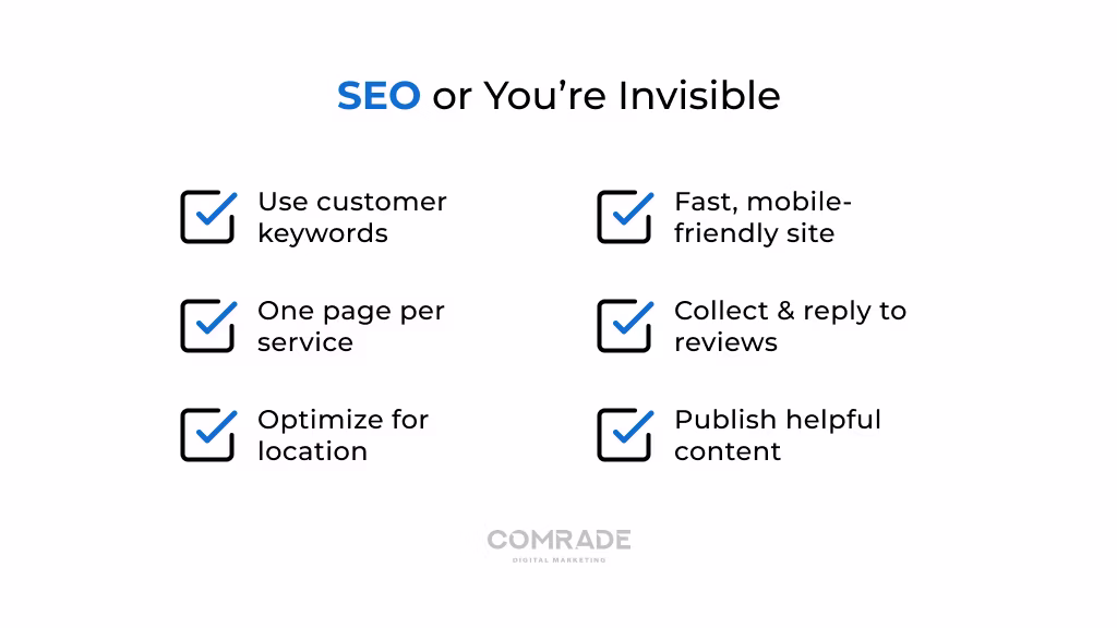 Use Search Engine Optimization