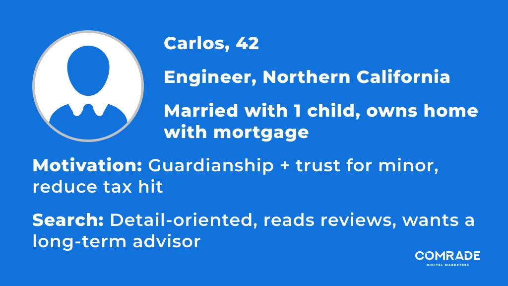 key client persona