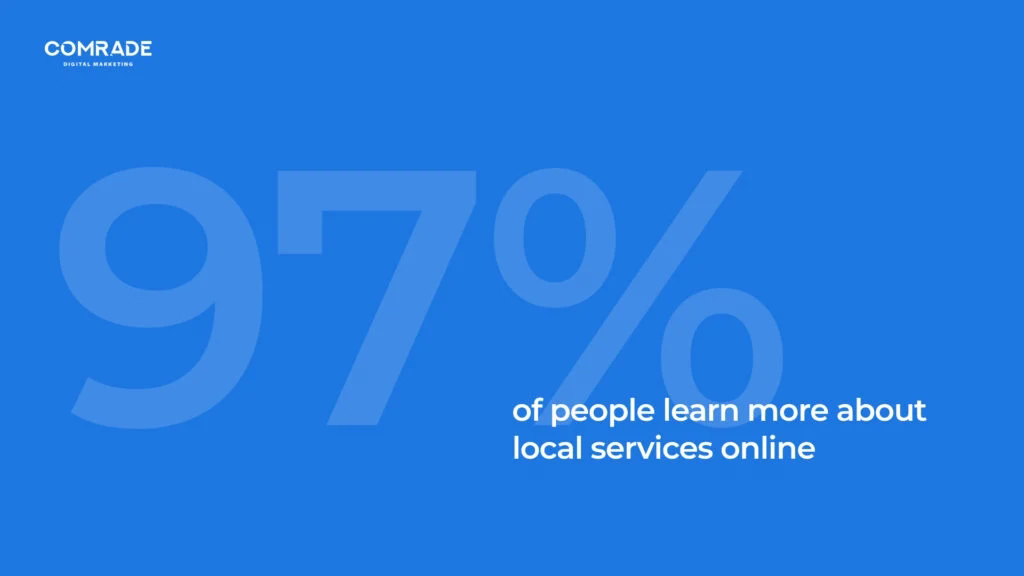 digital marketing for electricians local services