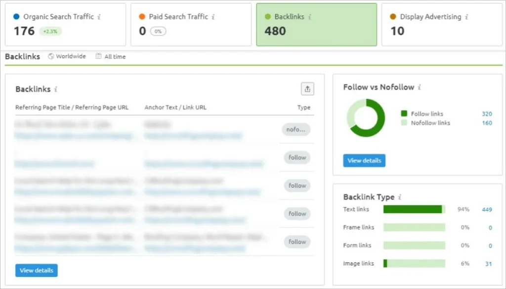 roofing company backlinks