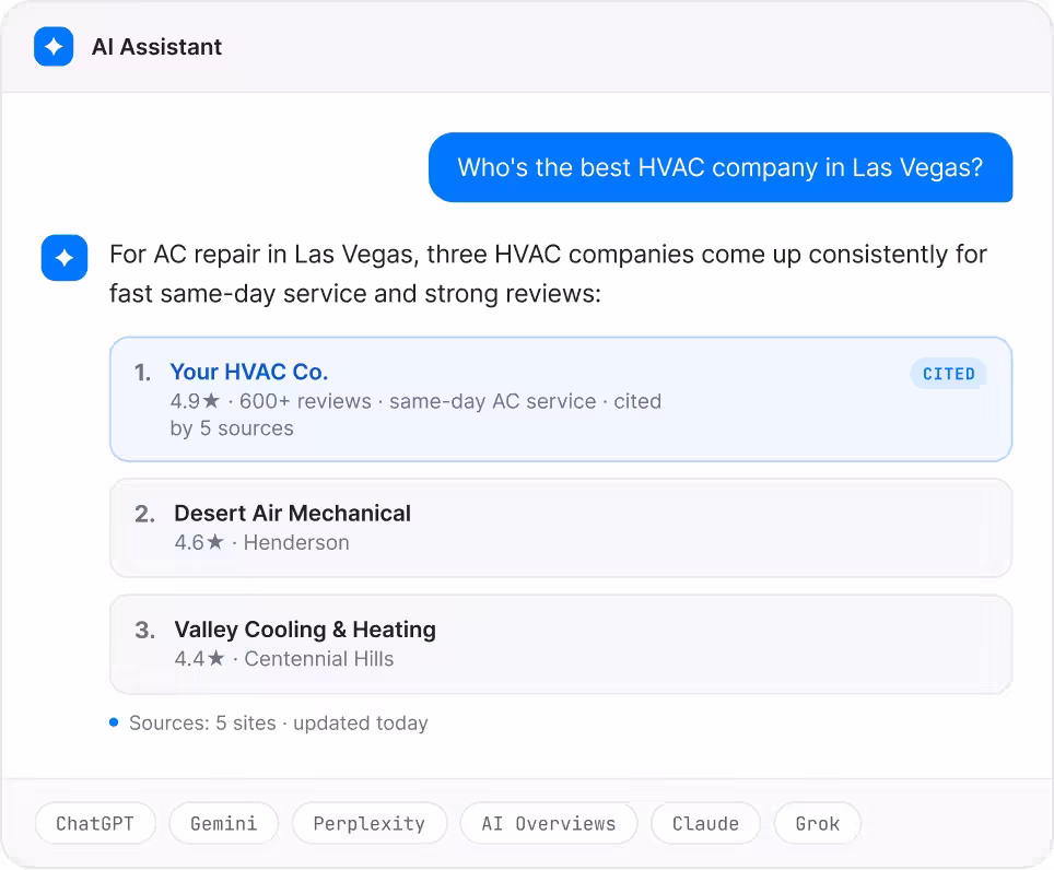 Las Vegas - AI Search · GEO · LLM Visibility