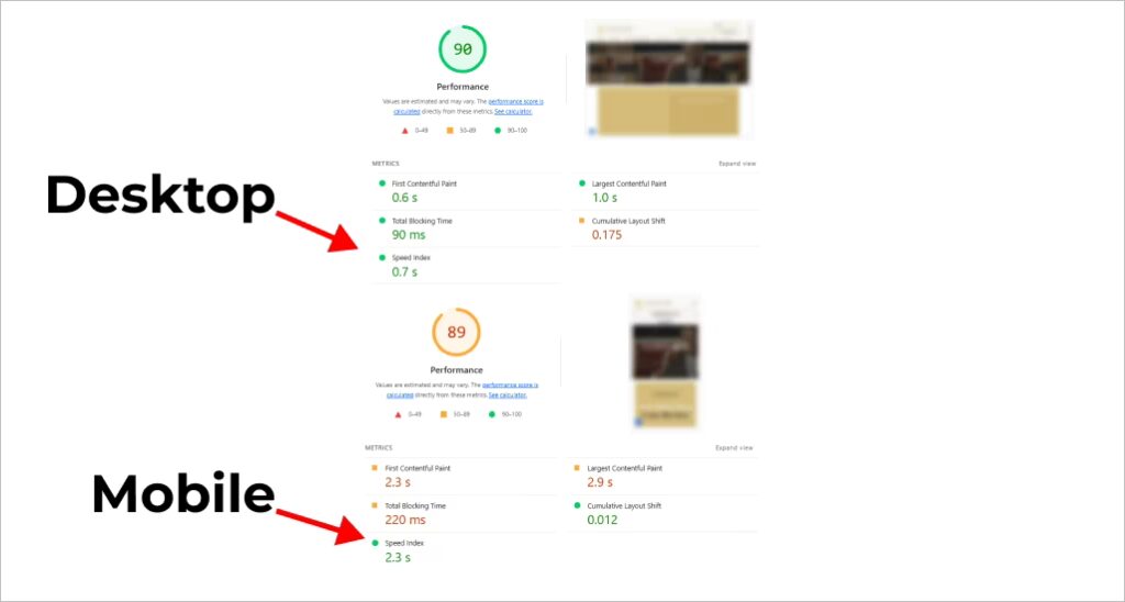 Site speed