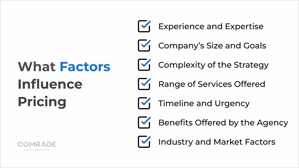 Factors Influencing Digital Marketing Pricing
