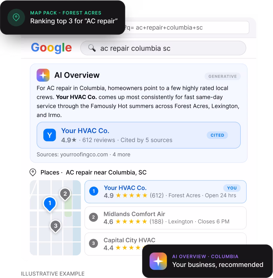 Columbia SEO