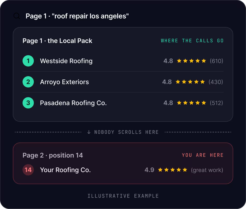 Los Angeles SEO