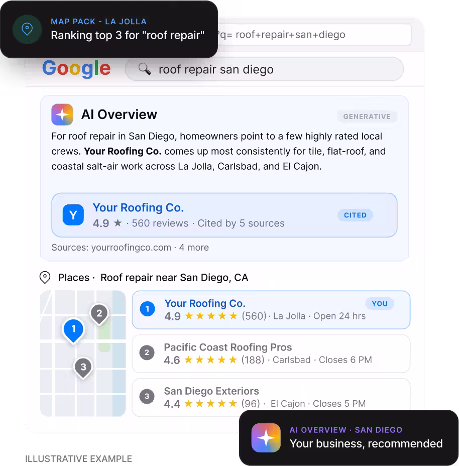 San Diego – hero image