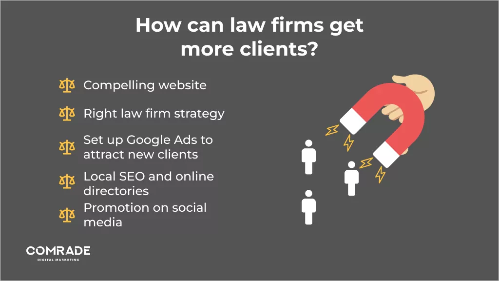 How law firms can generate leads