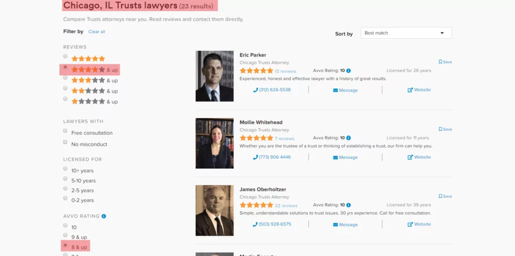 Online Directories for Attorneys