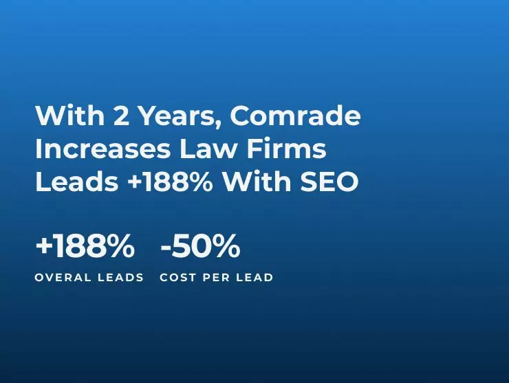 digital marketing for lawyers results