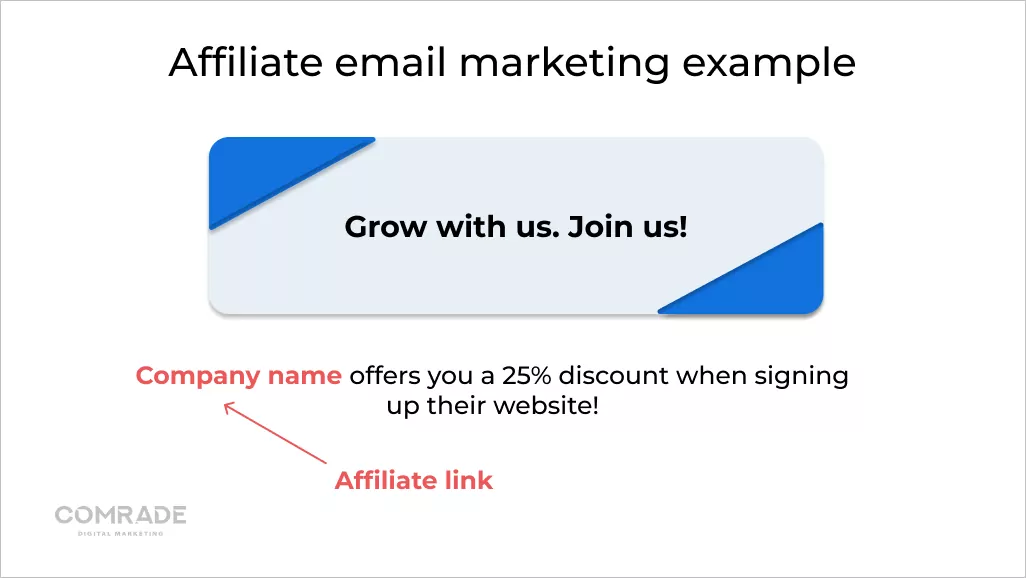 An example of an affiliate email