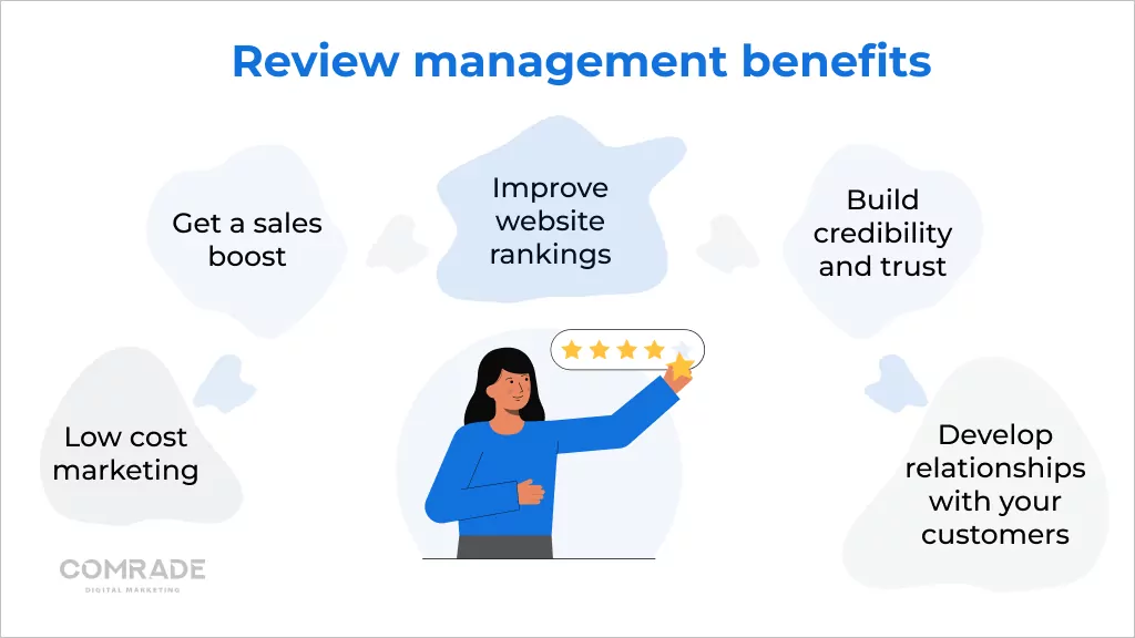 Five main local SEO review benefits